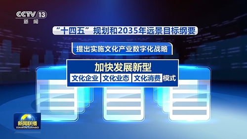 新思想引領新征程 數字文化建設讓傳統文化煥發時代活力