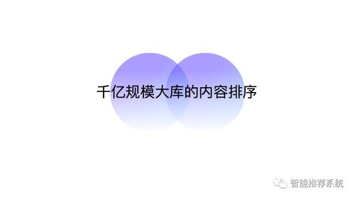 多模態內容理解技術在騰訊搜索中的應用及實踐 賦能數字文化創意內容服務